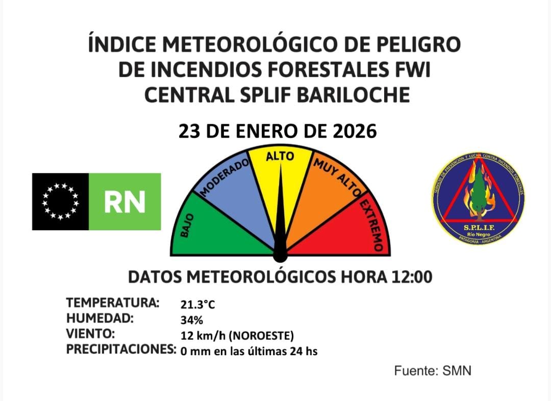 PLACA 1